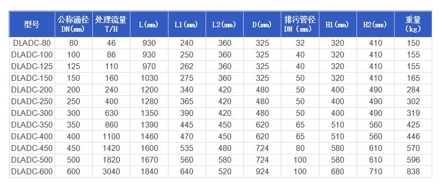 1616392152106412.jpg DLADC.jpg