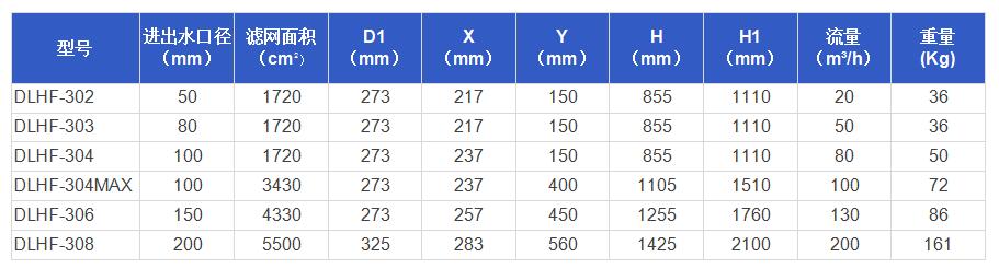 1617341461183752.jpg DLHF-300-1.jpg